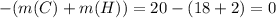 -(m(C)+m(H))=20-(18+2)=0