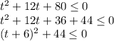 t^2+12t+80\leq 0\\t^2+12t+36+44\leq 0\\(t+6)^2+44\leq 0