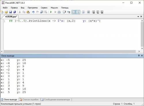 В паскале:x=-5 до 5 для каждого х вычислить y,y=x*x