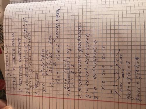 ради всего святого, отца, сына и святого духа, хрестом богом иследовать функцию y=8+2x^2-x^4
