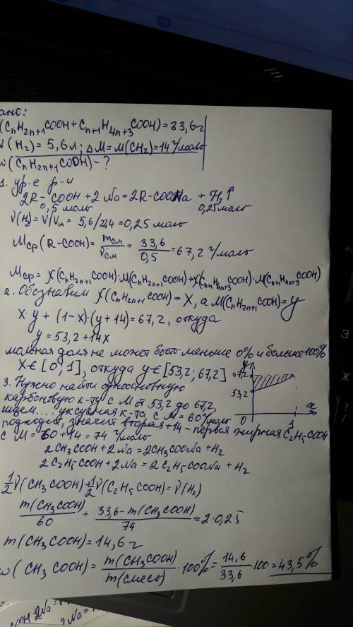 Смесь массой 33,6 г двух насыщенных однооснов- ных карбоновых кислот, отличающихся по составу только