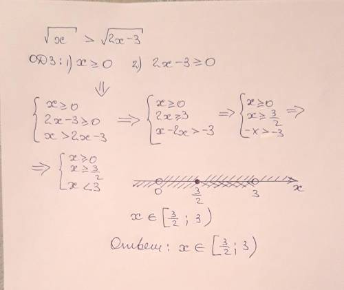 решите неравенство Корень из х > корень из 2х-3 Решите развёрнуто