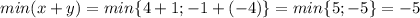 min(x+y)=min\{4+1;-1+(-4)\}=min\{5;-5\}=-5