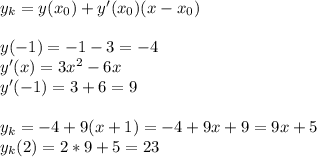 y_k=y(x_0)+y'(x_0)(x-x_0)\\\\y(-1)=-1-3=-4\\y'(x)=3x^2-6x\\y'(-1)=3+6=9\\\\y_k=-4+9(x+1)=-4+9x+9=9x+5\\y_k(2)=2*9+5=23