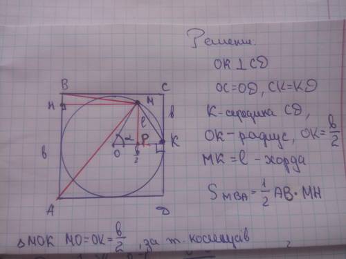 Точка М лежит на окружности, вписанной в квадрат ABCD со стороной b. Найдите площадь треугольника MB