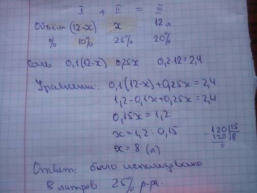 Смешали 10% и 20% растворы соли и получили 12 литров 20%Сколько литров 25% раствора было использован