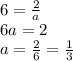 6 = \frac{2}{a} \\ 6a = 2 \\ a = \frac{2}{6} = \frac{1}{3}