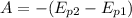 A=-(E_{p2} - E_{p1})