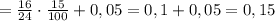 =\frac{16}{24}\cdot \frac{15}{100}+0,05 =0,1+0,05=0,15