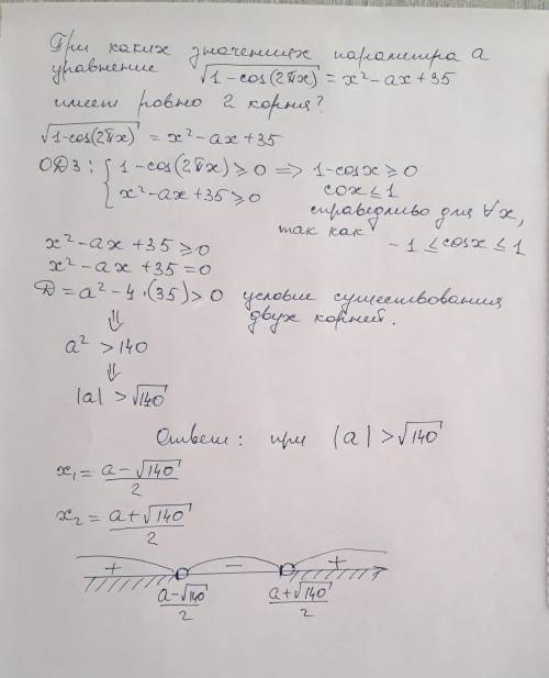При каких значениях уравнение(см. фото) имеет ровно 2 корня? нужно решение чтобы было понятно, заран