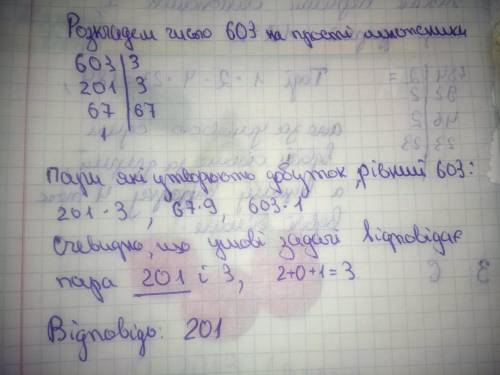 Число помножили на суму його цифр і отримали 603. Знайдіть і запишіть у відповідь це число.