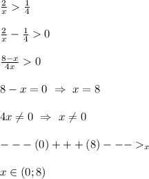 \frac{2}{x}\frac{1}{4} \\ \\ \frac{2}{x}-\frac{1}{4} 0 \\ \\ \frac{8-x}{4x} 0 \\ \\ 8-x=0 \ \Rightarrow \ x=8 \\ \\ 4x\neq 0 \ \Rightarrow \ x \neq 0 \\ \\ ---(0)+++(8)---_x \\ \\ x\in (0;8)