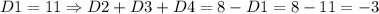 D1 = 11 \Rightarrow D2 + D3 + D4 = 8 - D1 = 8 - 11 = -3