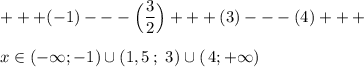 +++(-1)---\Big(\dfrac{3}{2}\Big)+++(3)---(4)+++\\\\x\in (-\infty ;-1)\cup (1,5\, ;\ 3)\cup (\, 4;+\infty )