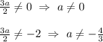 \frac{3a}{2}\neq 0 \ \Rightarrow \ a\neq 0 \\ \\ \frac{3a}{2}\neq -2 \ \Rightarrow \ a\neq -\frac{4}{3}