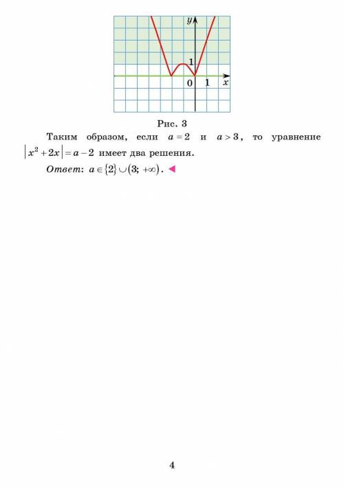 При каких значениях a уравнение будет иметь 2 корня? ​