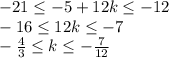 -21 \leq -5 + 12k \leq -12\\-16 \leq 12k \leq -7\\-\frac{4}{3} \leq k \leq -\frac{7}{12}