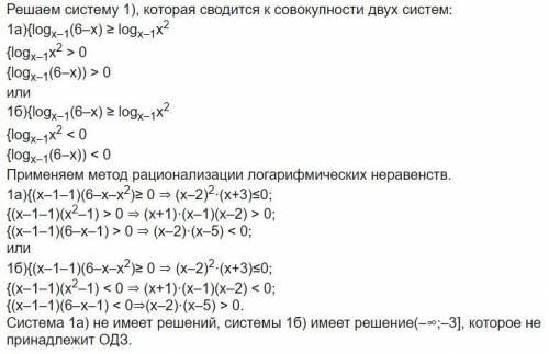 Алгебра 10 класс. logx^2(x–1) ≥ log6–x(x–1)