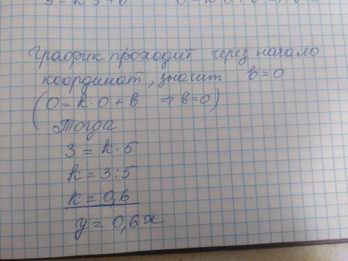 Если известно, что линейная функция у=kx+b проходит через точку(5; 3) и начало координат, то чему ра