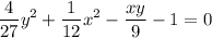 \displaystyle \frac{4}{27}y^2+\frac{1}{12}x^2-\frac{xy}{9}-1=0