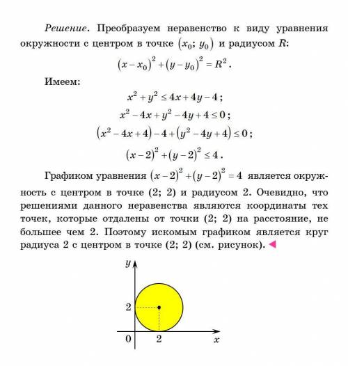 Графически решите неравенство: Опишите подробнее часть, где вы находите радиус окружности (это же о