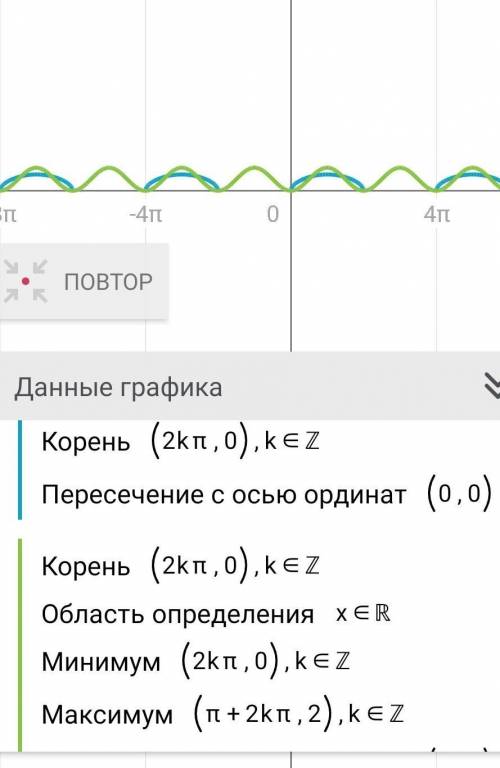 Корень из 2 sin x/2 = 1-cos x