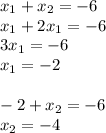 x_1+x_2=-6 \\ x_1+2x_1=-6 \\ 3x_1=-6 \\ x_1=-2 \\ \\ -2+x_2=-6 \\ x_2=-4