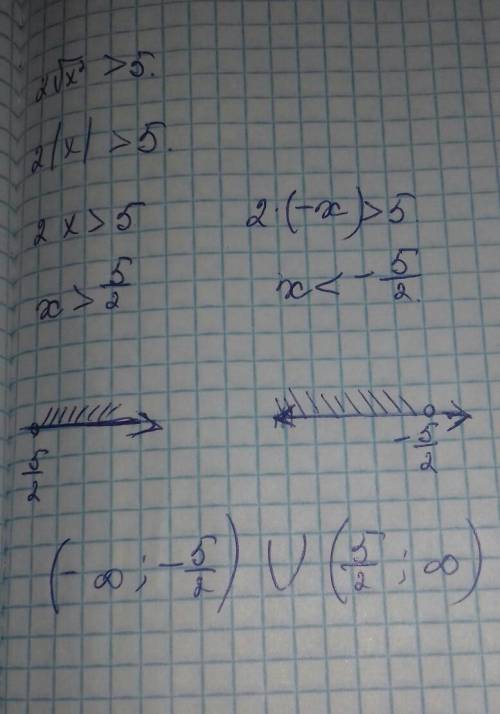 Напишите подробное решение со всеми модулями и переносами​