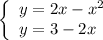 \left\{\begin{array}{l}y=2x-x^2\\y=3-2x\end{array}\right