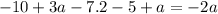 \displaystyle -10+3a-7.2-5+a=-2a