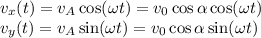 v_x(t) = v_A\cos(\omega t) = v_0\cos\alpha\cos(\omega t)\\v_y(t)= v_A\sin(\omega t) = v_0\cos\alpha\sin(\omega t)