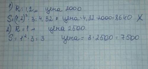 1.Периметр дачного участка равен 126 м, в длина участка относятся к её ширине как 2 : 1. Найдите дли