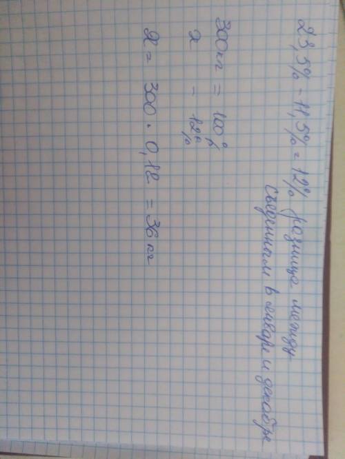 На зиму заготовлено 300кг соленых огурцов. В декабре съели 11.5% этих огурцов, в январе еще 23,5% за