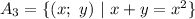 A_3=\{(x;\ y)\ |\ x+y=x^2\}