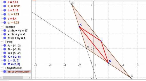 Середини сторін трикутника ABC знаходяться в точках K(-2;5), L(1;3), M(2;0). Які координати мають ве