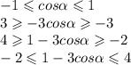 - 1 \leqslant cos \alpha \leqslant 1 \\ 3 \geqslant - 3cos \alpha \geqslant - 3 \\ 4 \geqslant 1 - 3cos \alpha \geqslant - 2 \\ - 2 \leqslant 1 - 3cos \alpha \leqslant 4