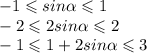 - 1 \leqslant sin \alpha \leqslant 1 \\ - 2 \leqslant 2sin \alpha \leqslant 2 \\ - 1 \leqslant 1 + 2sin \alpha \leqslant 3