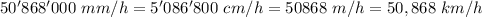 50'868'000 ~mm/h=5'086'800~cm/h=50868~m/h=50,868~km/h