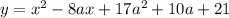 y= x^{2} -8ax+17a^{2} +10a+21