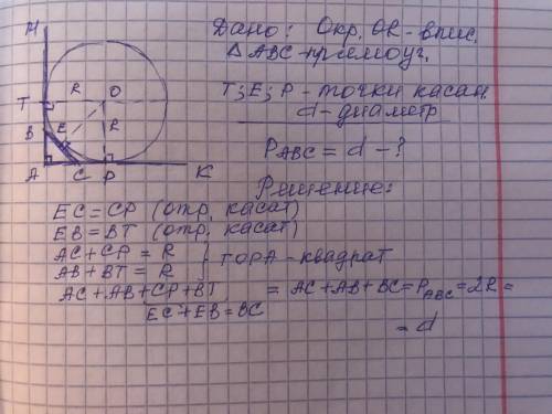 Окружность касается гипотенузы прямоугольного треугольника и продолжений двух его катетов. Докажите,