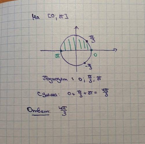 Решить тригонометрическое уравнение.