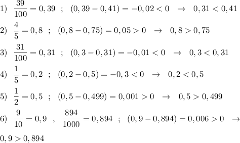 1)\ \ \dfrac{39}{100}=0,39\ \ ;\ \ (0,39-0,41)=-0,020,75\\\\3)\ \ \dfrac{31}{100}=0,31\ \ ;\ \ (0,3-0,31)=-0,010,894