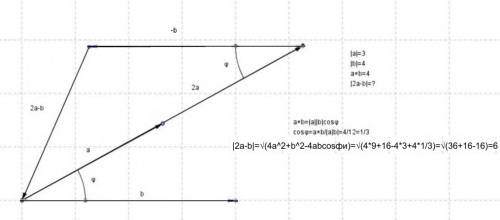 В14) Найдите значение |2a-b| , если |a|=3 , |b|=4 и a×b=4 .Дан ответ: B((​