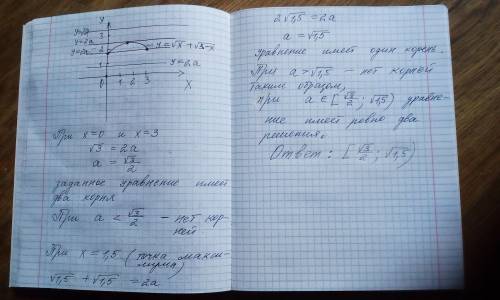 Найдите все значения параметра a, при каждом из которых уравнение sqrtx+sqrt(3-x)=2a имеет ровно два