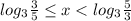 log_{3}\frac{3}{5 } \leq x < log_{3}\frac{5}{3}