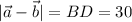 \displaystyle |\vec{a}-\vec{b}|=BD=30