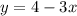 y = 4 -3x