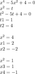 {x}^{4} - 5 {x}^{2} + 4 = 0 \\ {x}^{2} = t \\ {t}^{2} - 5t + 4 = 0 \\ t1 = 1 \\ t2 = 4 \\ \\ {x}^{2} = 4 \\ x1 = 2 \\ x2 = - 2 \\ \\ {x}^{2} = 1 \\ x3 = 1 \\ x4 = - 1