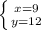 \left \{ {{x=9} \atop {y=12}} \right.