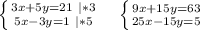 \left \{ {{3x+5y=21\ |*3} \atop {5x-3y=1\ |*5}} \right. \ \ \ \left \{ {{9x+15y=63} \atop {25x-15y=5}} \right.